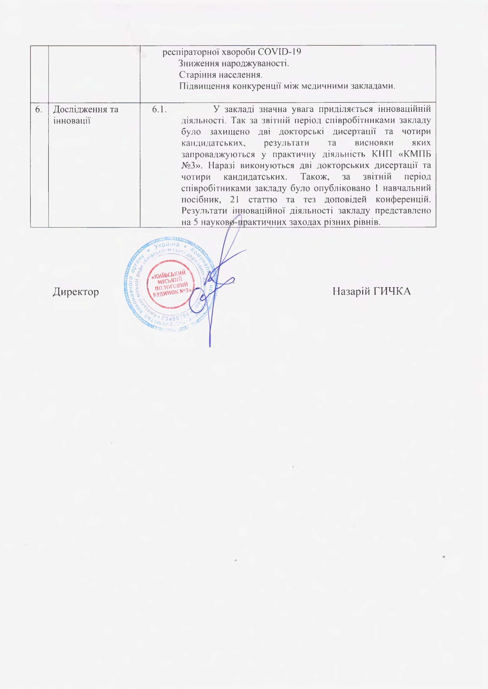 Звіт про управління КНП КМПБ №3 за 2020 рік-1