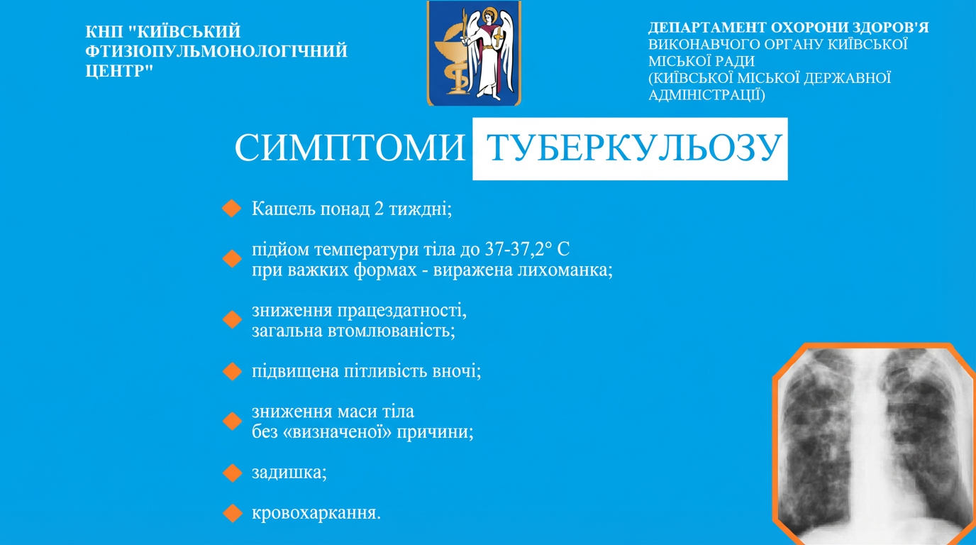 ОНЛАЙН-СКРИНІНГ ДЛЯ ПЕРЕВІРКИ НА ТУБЕРКУЛЬОЗ